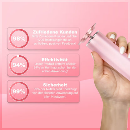 Smooth Touch Gentle Exfoliating Skin Care