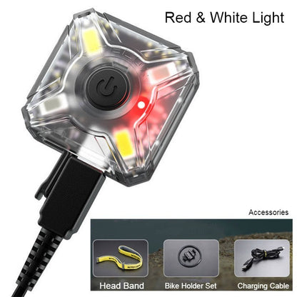 Compact LED Headlamp with Adjustable Strap