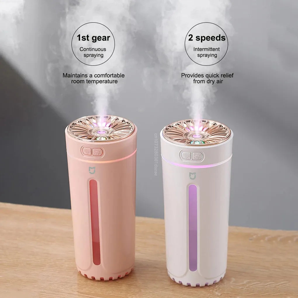 Quiet Aromatherapy Cool Mist Humidifier