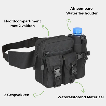 Waterproof Crossbody Bag with Phone Pocket and Strap