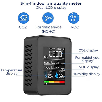Accurate Home Air Quality Tester with Real-Time Alerts