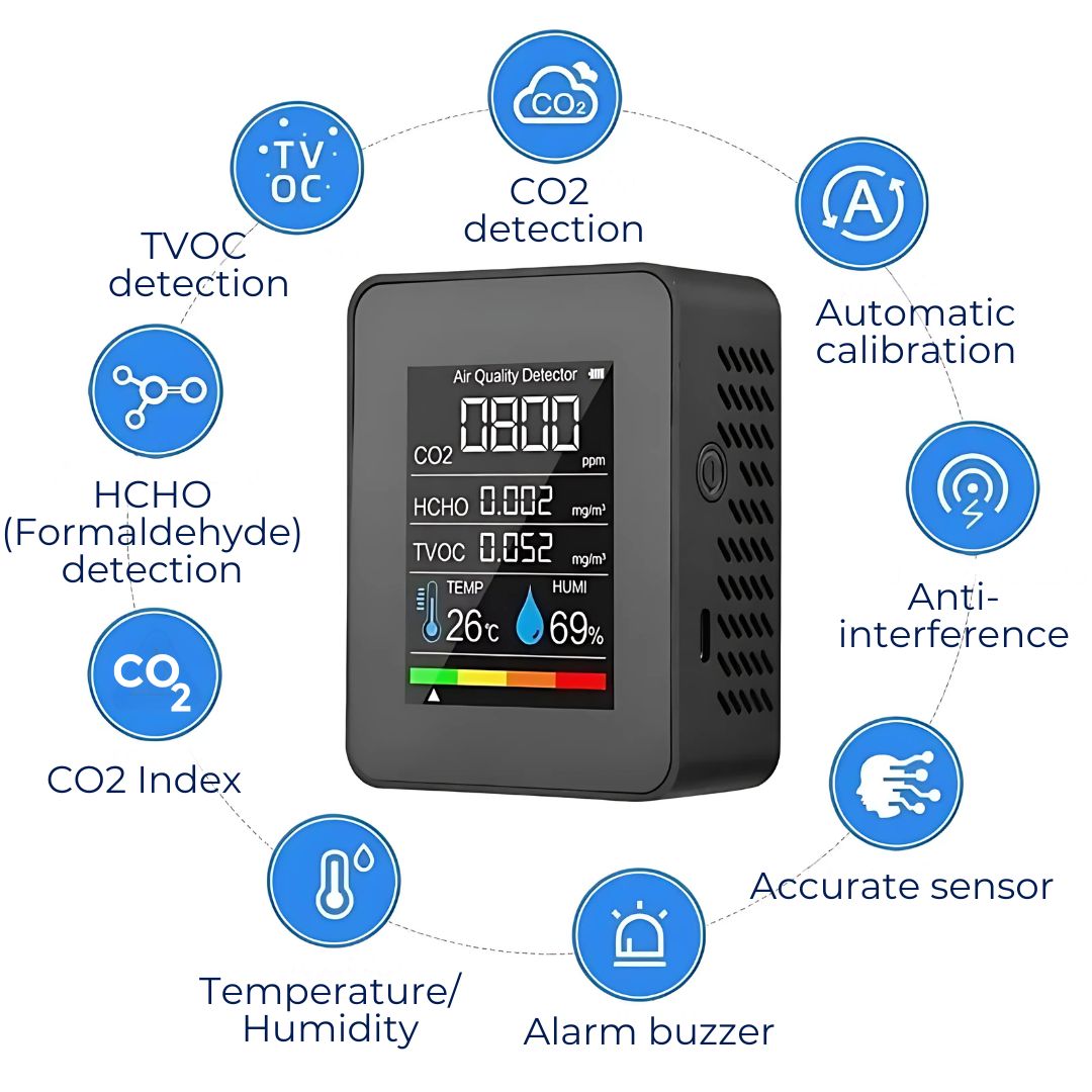 Accurate Home Air Quality Tester with Real-Time Alerts
