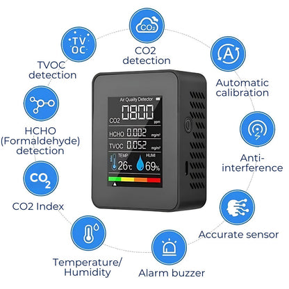 Accurate Home Air Quality Tester with Real-Time Alerts