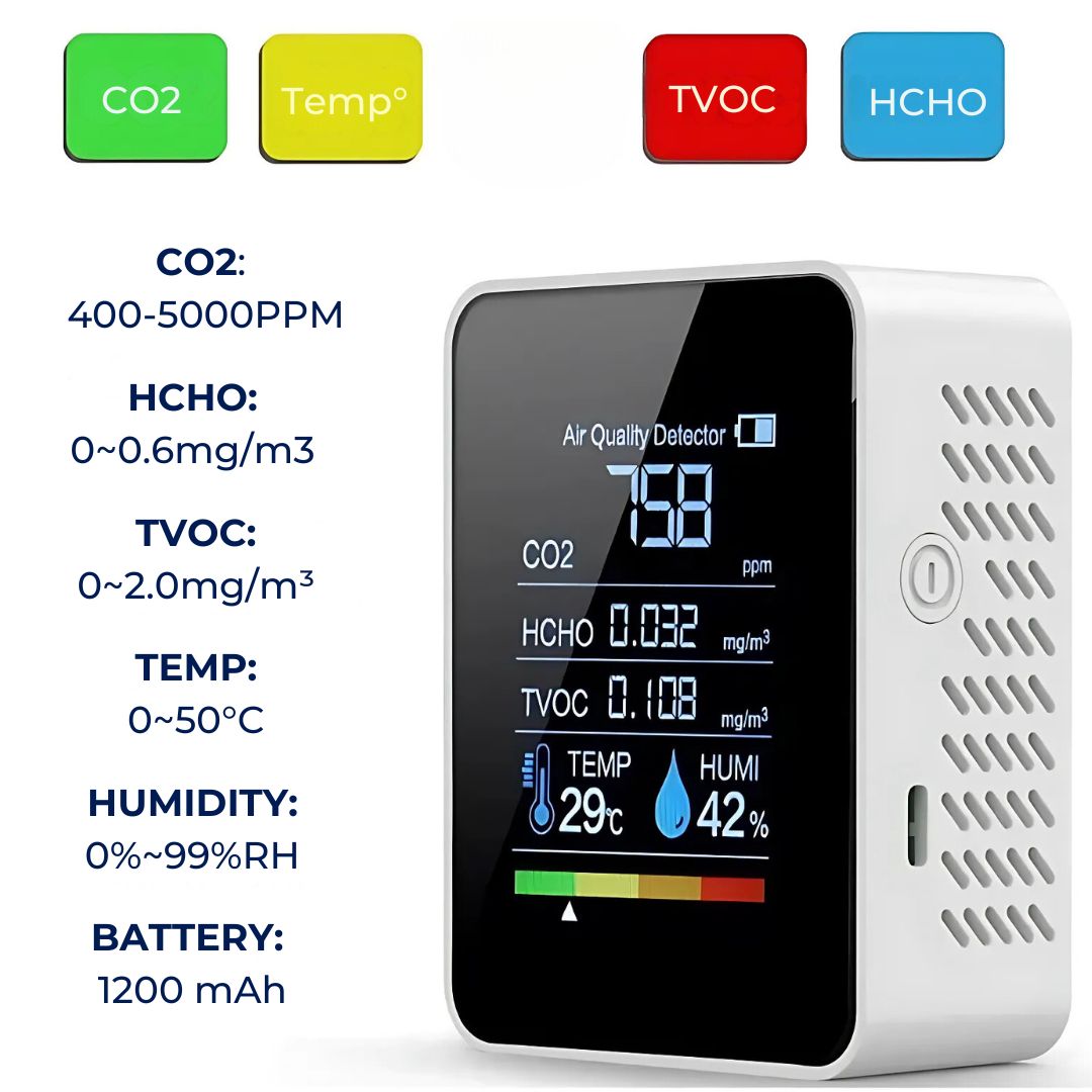 Accurate Home Air Quality Tester with Real-Time Alerts