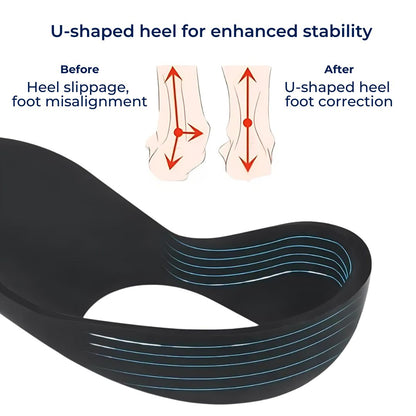 Comfort Arch Support Shoe Insoles for Flat Feet