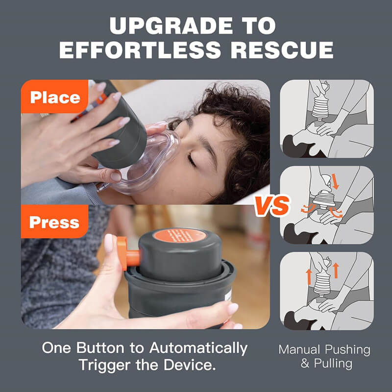 Easy Use Choke Rescue Device