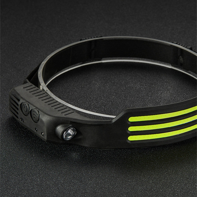 Rechargeable LED Waterproof Camping Headlamp