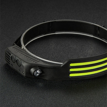 Rechargeable LED Waterproof Camping Headlamp