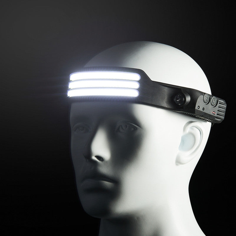Rechargeable LED Waterproof Camping Headlamp