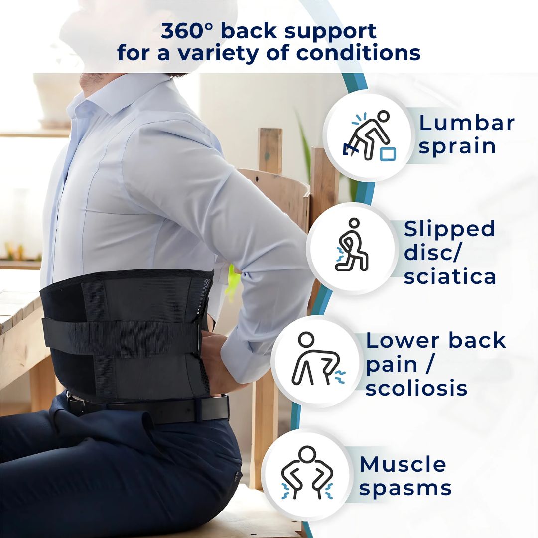 Comfort Back Support Brace for Lower Back Pain Relief