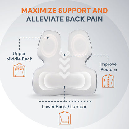 Comfortable Memory Foam Back Cushion for Office Chair Support