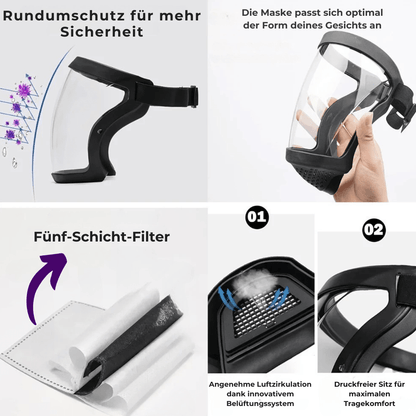 Trusted Befez Home Security System