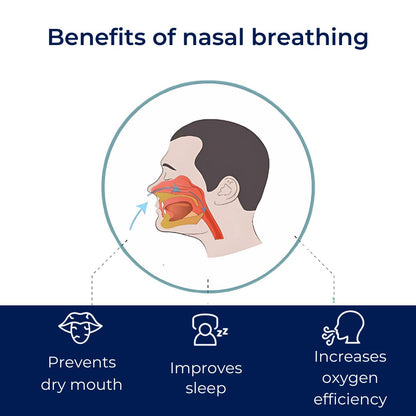 Stop Snoring Mouth Tape for Better Sleep