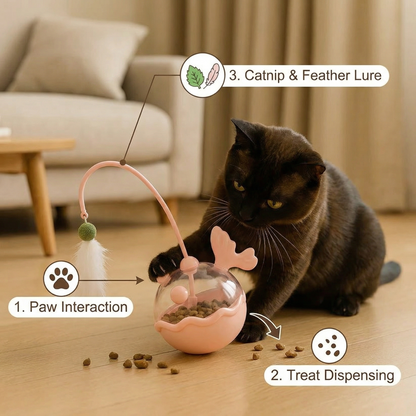 Fun Interactive Cat Toy Treat Feeder