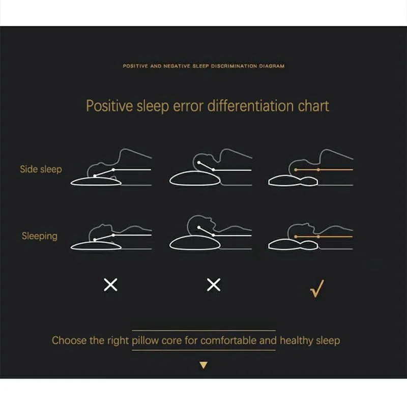 Contour Support Neck Pillow for Better Sleep