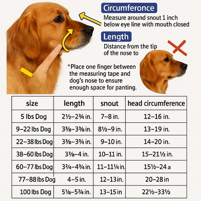 Befez | Adjustable Dog Muzzle - Durable & Comfortable