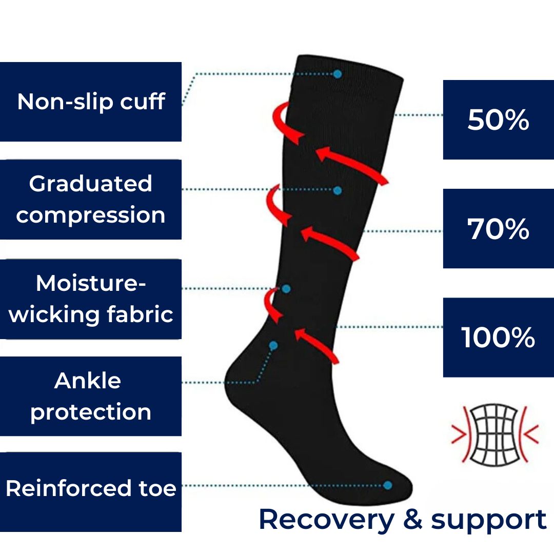 Supportive Sports Compression Socks for Men and Women