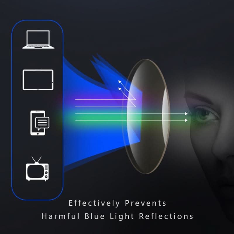 Befez | Lightweight Progressive Reading Glasses