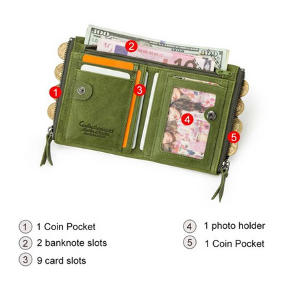 Fashionable Dual Zip Pocket Wallet