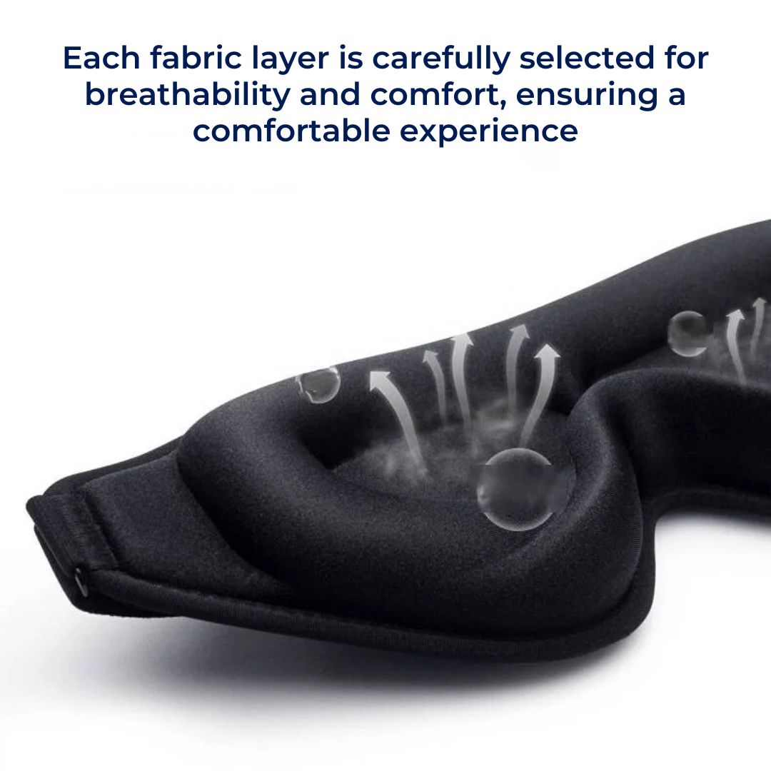 Contour Sleep Eye Mask | Blackout Blindfold for Rest