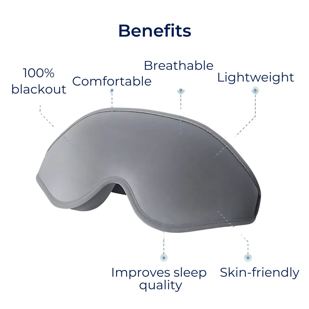 Contour Sleep Eye Mask | Blackout Blindfold for Rest
