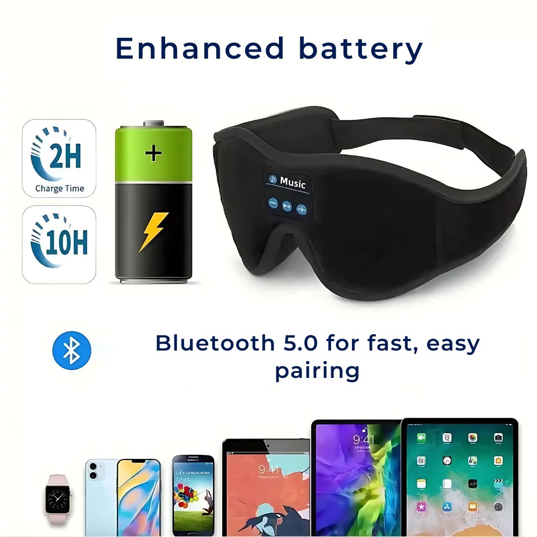 Sleep Enhancing Bluetooth Eye Mask Headphones