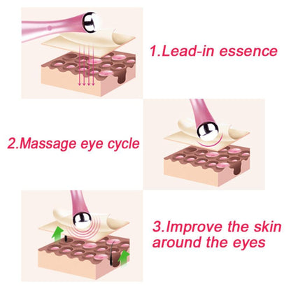 Relaxing Eye Roller Massager for Dark Circles and Wrinkles