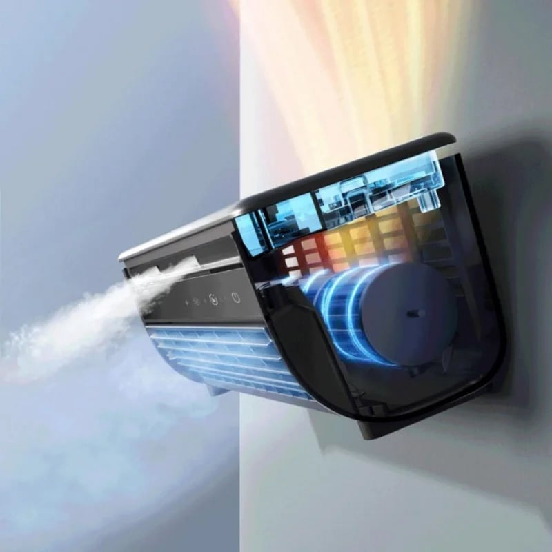 Compact AC Fan with Wall Bracket