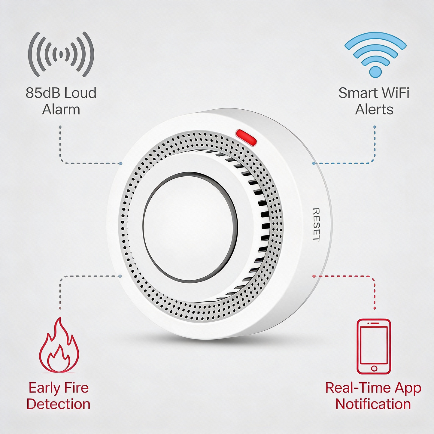 Wireless Home Smoke Detector Fire Alert System - Befez