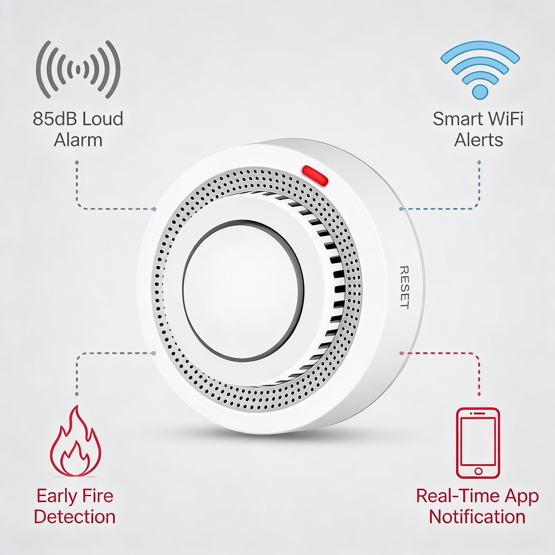 Wireless Home Smoke Detector Fire Alert System - Befez