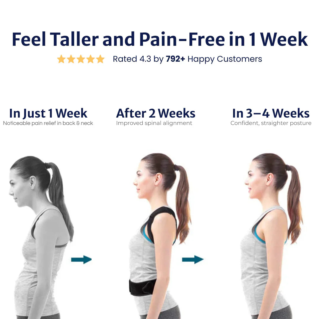 Comfort Posture Corrector for Men and Women