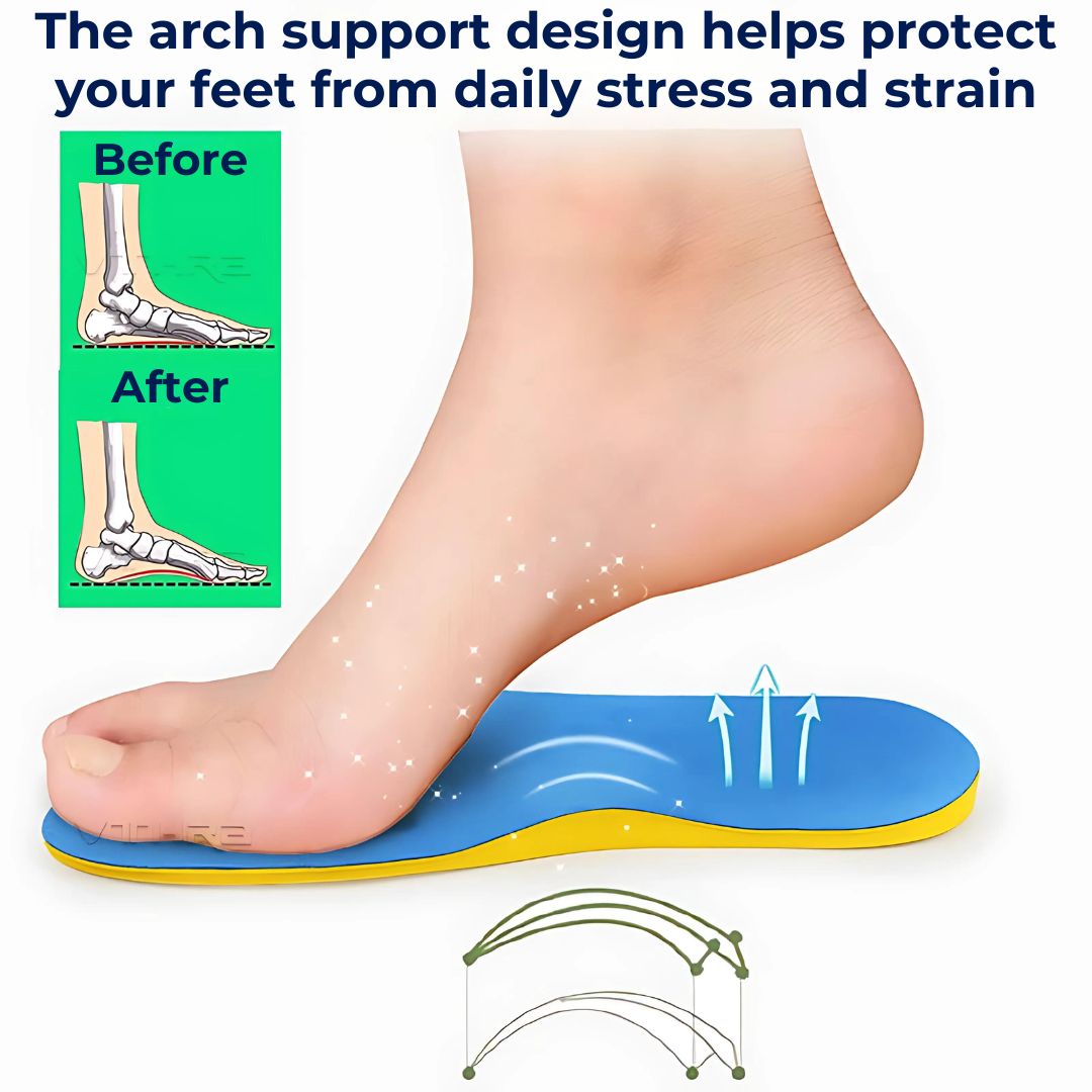 Arch Support Insoles for Flat Feet Daily Comfort