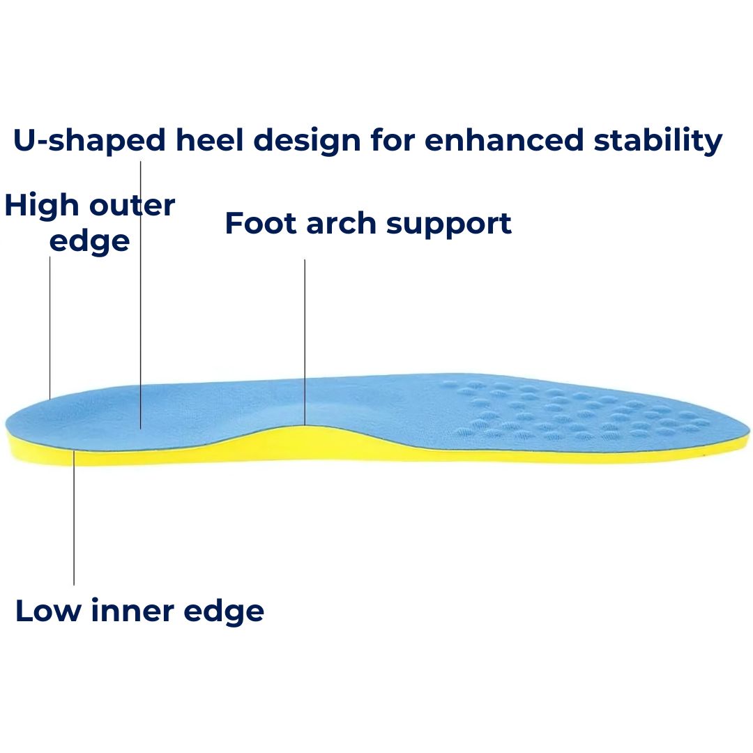 Arch Support Insoles for Flat Feet Daily Comfort