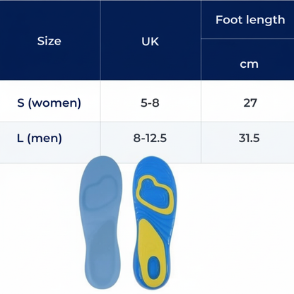 Arch Support Gel Insoles for Flat Feet Relief