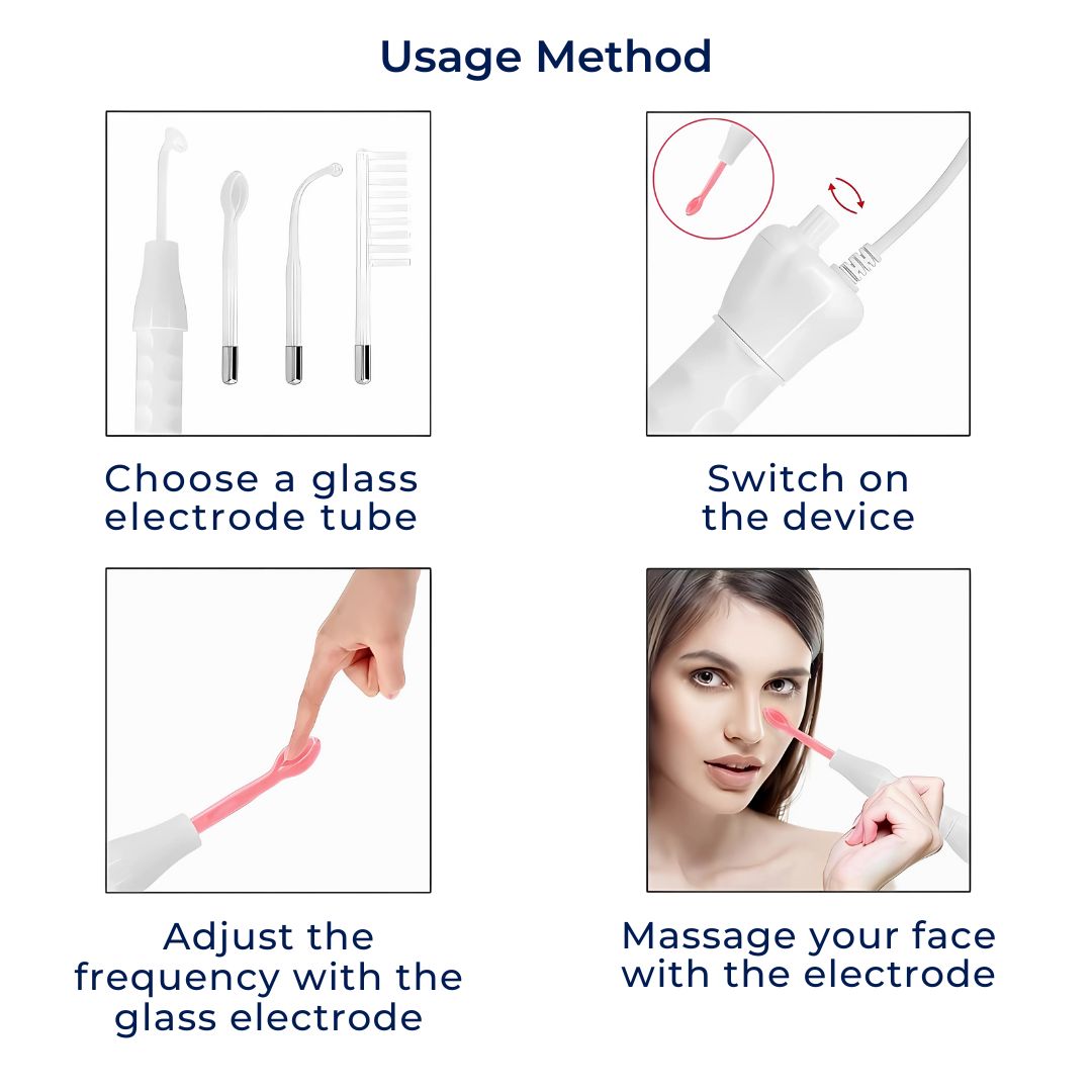 Advanced Anti Aging Skin Care Device