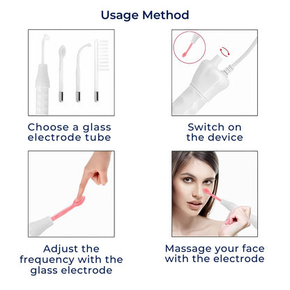 Advanced Anti Aging Skin Care Device