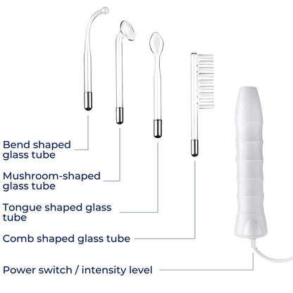 Advanced Anti Aging Skin Care Device