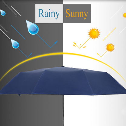 Waterproof Compact Automatic Sun Umbrella