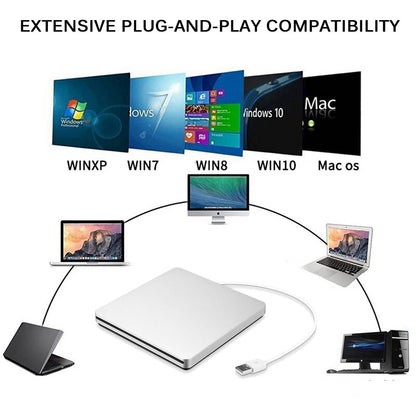 Compact USB DVD Burner for Laptops and Mac