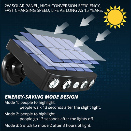 Bright Solar Powered Security Light - Befez