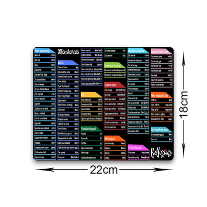 Essential Keyboard Shortcut Reference Pad