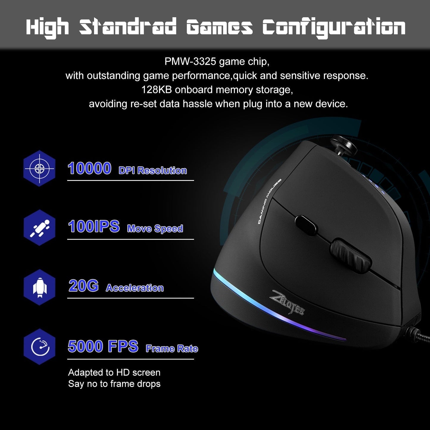 Customizable Comfortable RGB Gaming Mouse