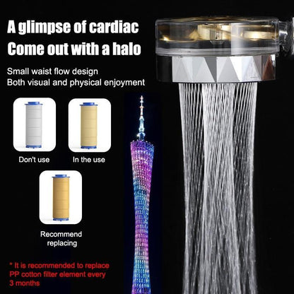 Eco Friendly 360° Rotating Power Shower Head