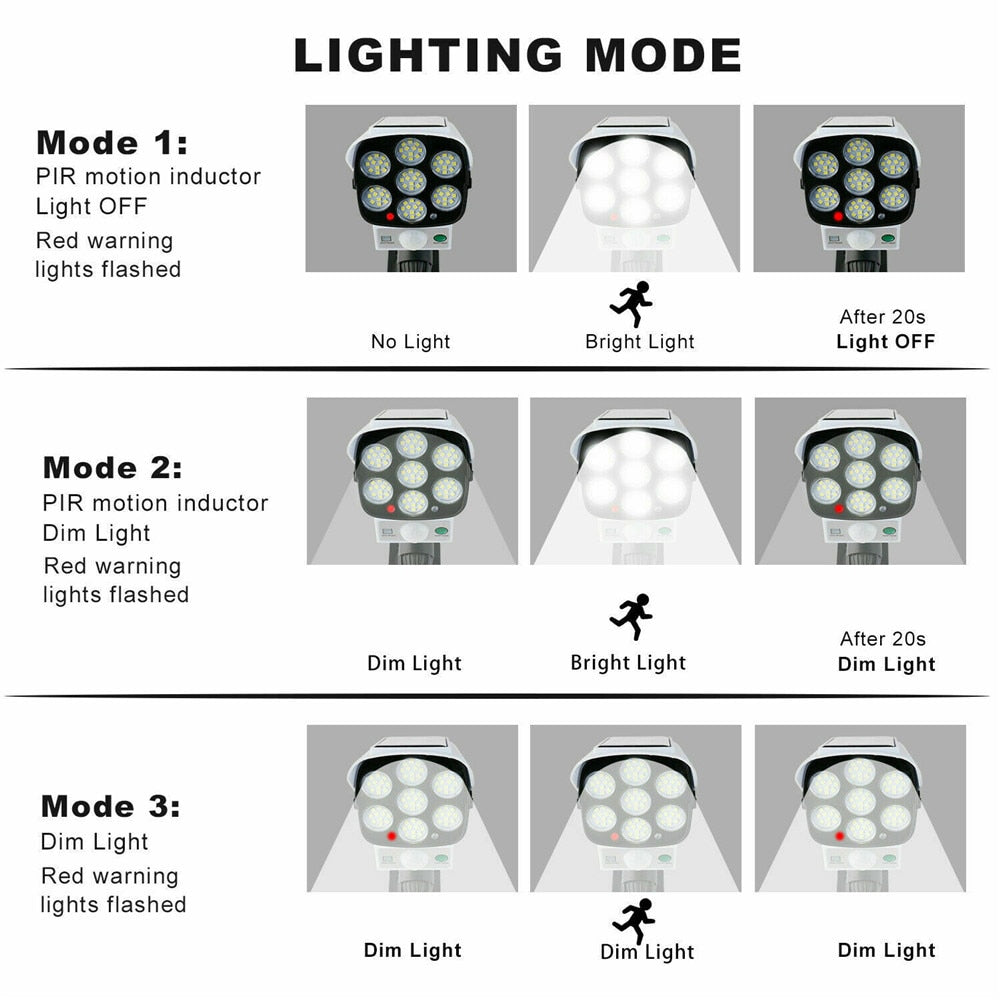 Outdoor Fake Security Camera with LED Light