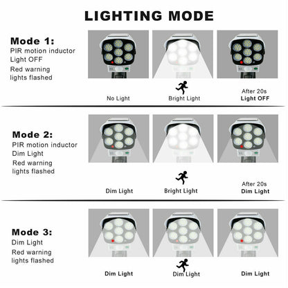 Outdoor Fake Security Camera with LED Light