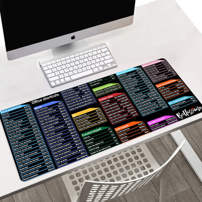 Essential Keyboard Shortcut Reference Pad