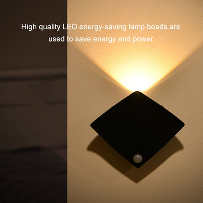 Smart Automatic LED Wall Light