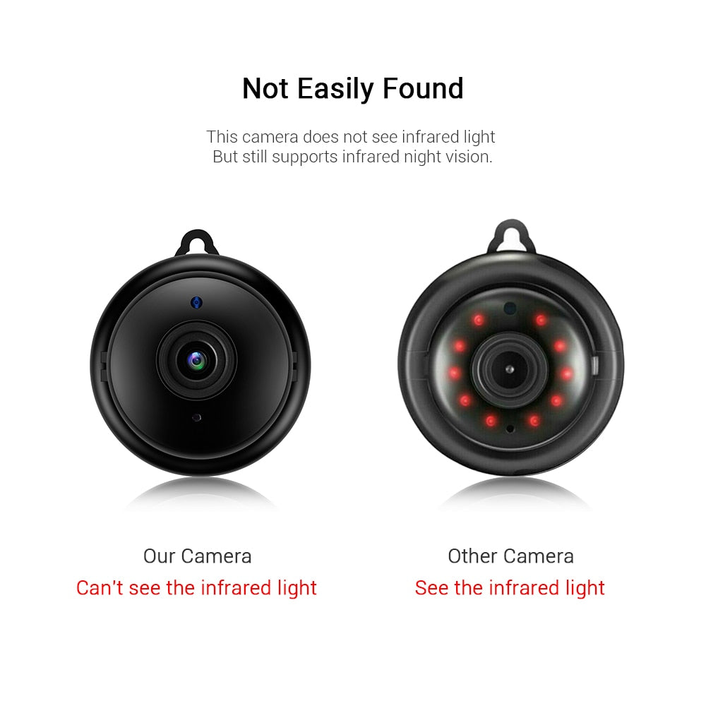 Wireless Home Security Camera with Night Vision