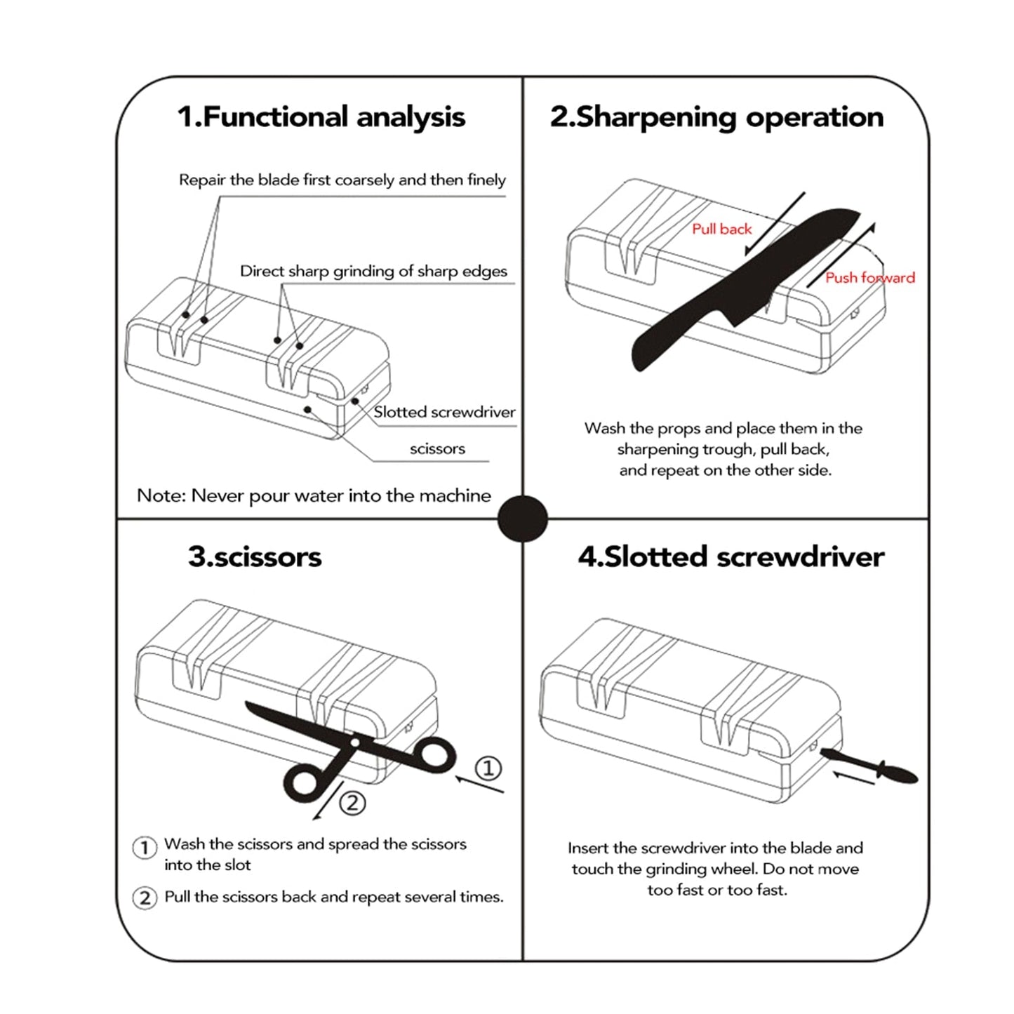 Premium Electric Knife Sharpener Pro Model