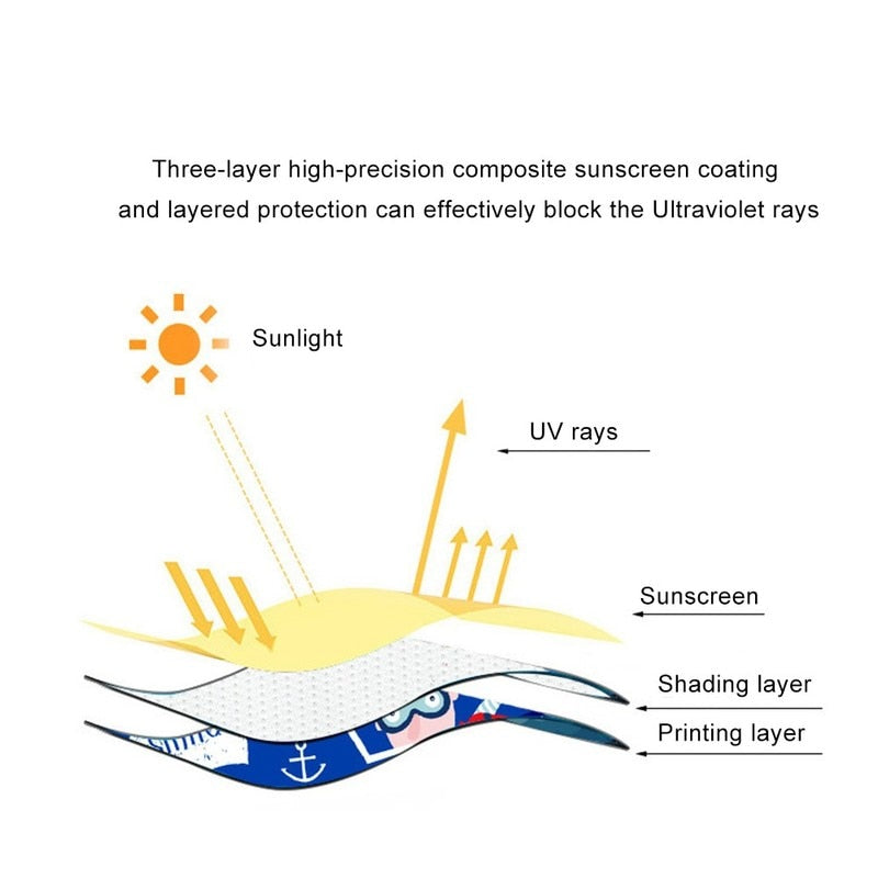 Befez | Baby Safe Car Window Sun Shade with UV Blocker